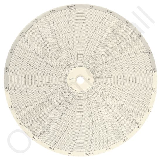 Chessell HKTW0100S067 Circular Charts