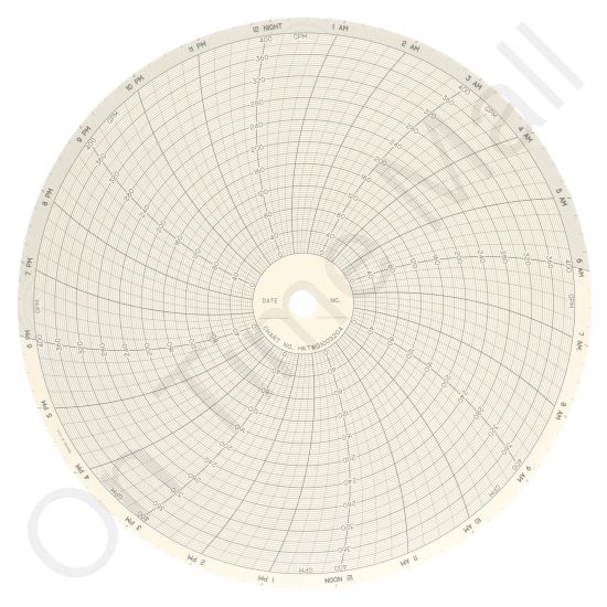 Chessell HKTW0100S204 Circular Charts