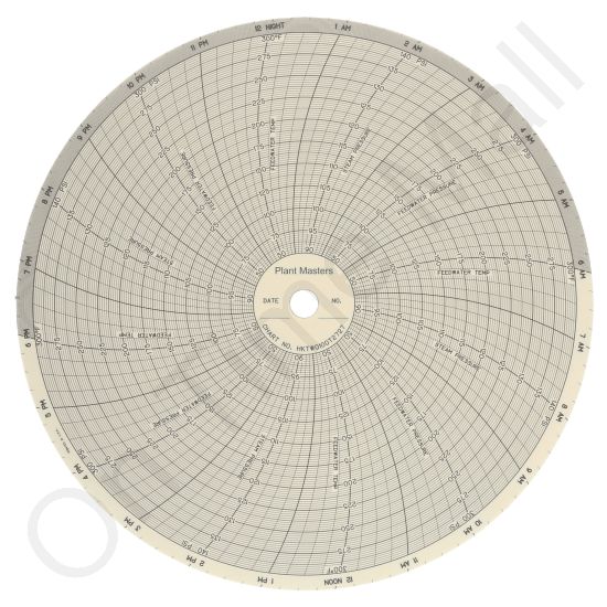 Chessell HKTW0100T2727 Circular Charts