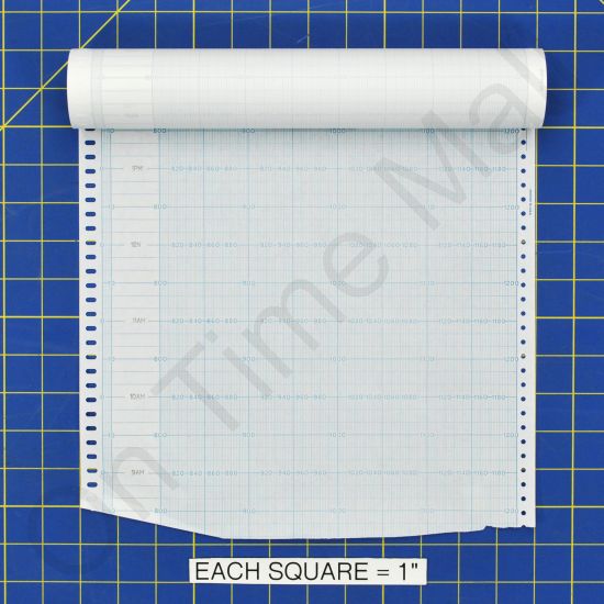 Cutler Hammer CH 41-713 Rolled Charts