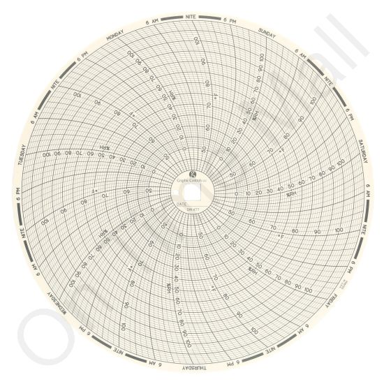 Dickson C477 Circular Charts