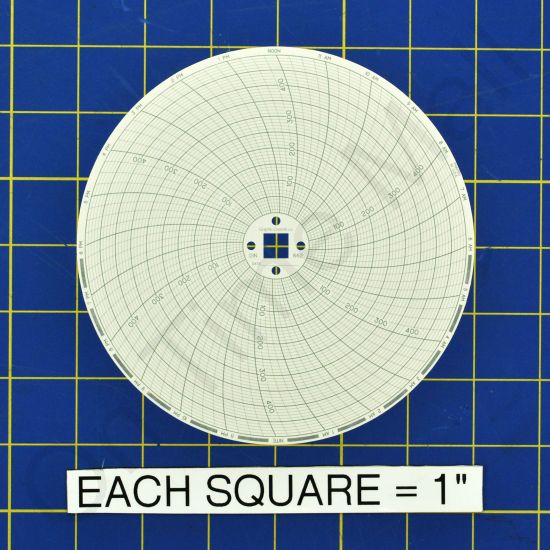 Dickson C662 Circular Charts