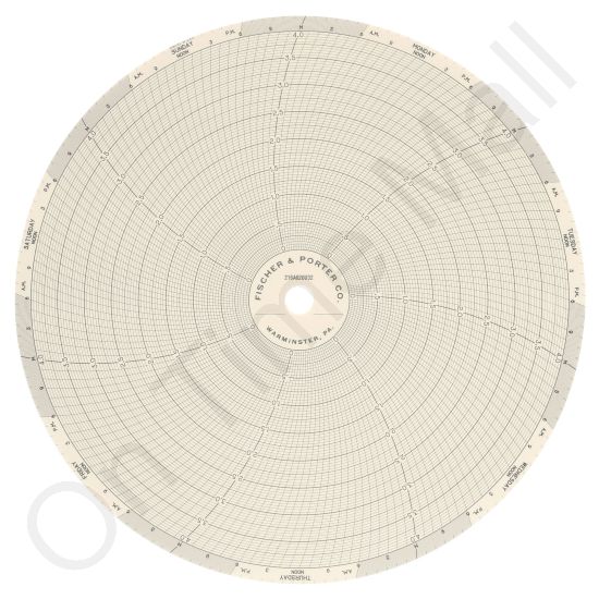 Fischer Porter 216A020U32 Circular Charts