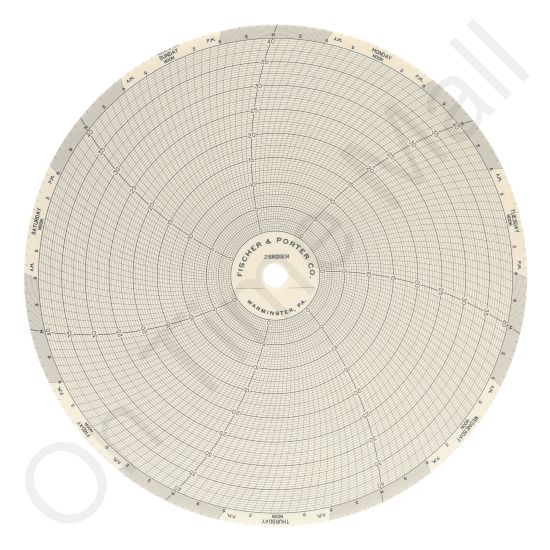 Fischer Porter 216A020U34 Circular Charts