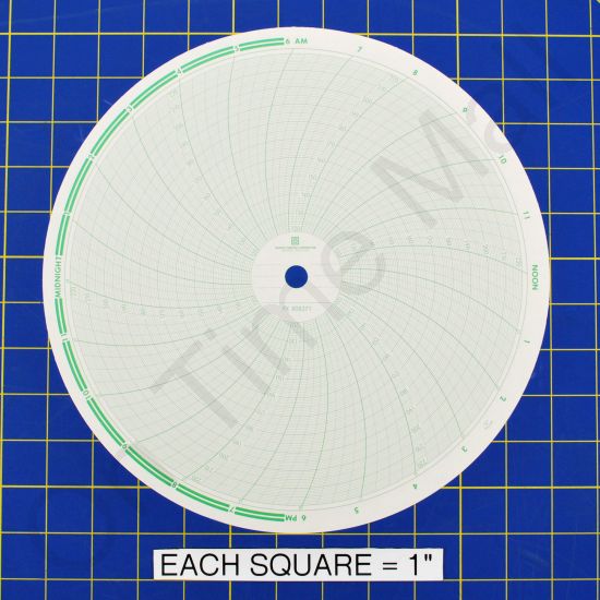 Foxboro 808271 Circular Charts