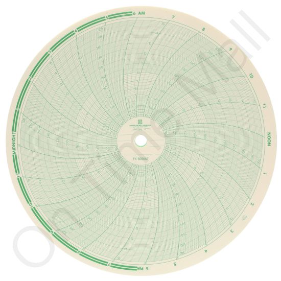 Foxboro 808667 Circular Charts