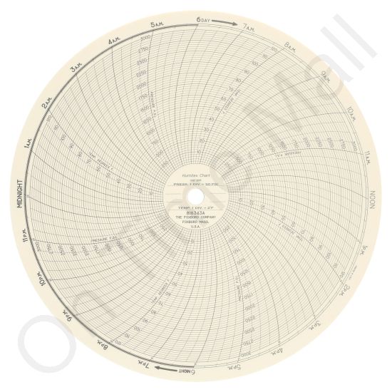 Foxboro 818343A Circular Charts