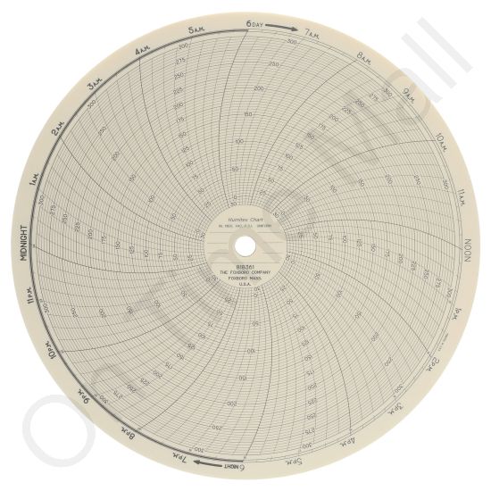 Foxboro 818361 Circular Charts