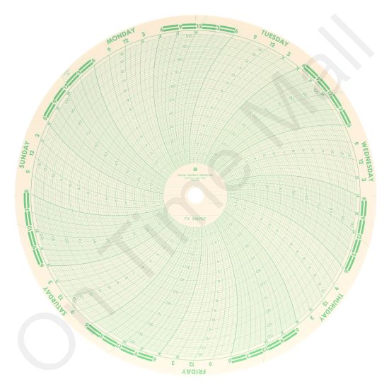 Foxboro 819262 Circular Charts