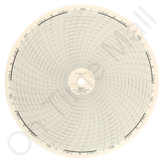 Foxboro 819839 Circular Charts