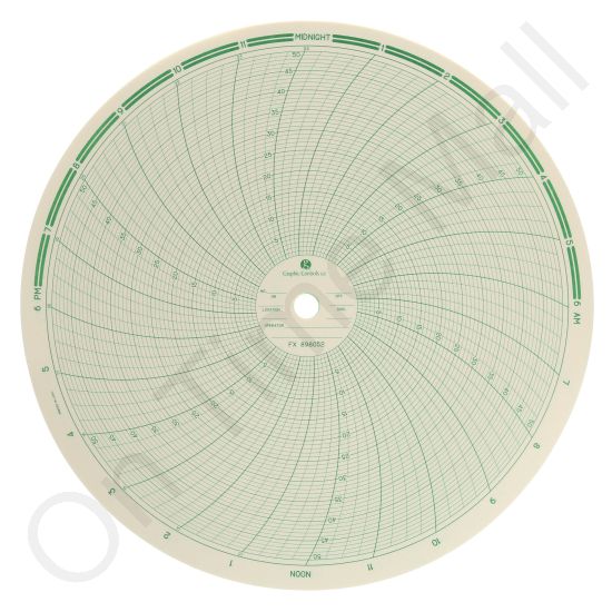 Foxboro 898052 Circular Charts