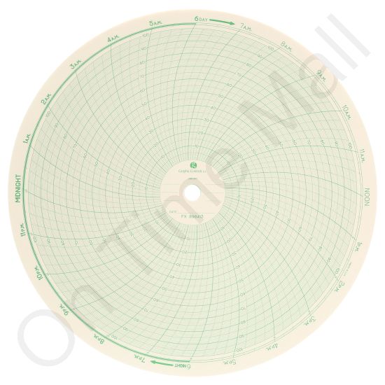 Foxboro 898413 Circular Charts