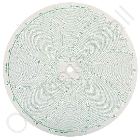 Foxboro 898423 Circular Charts
