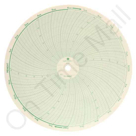 Foxboro 898447 Circular Charts