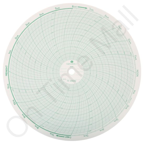 Foxboro 898452 Circular Charts