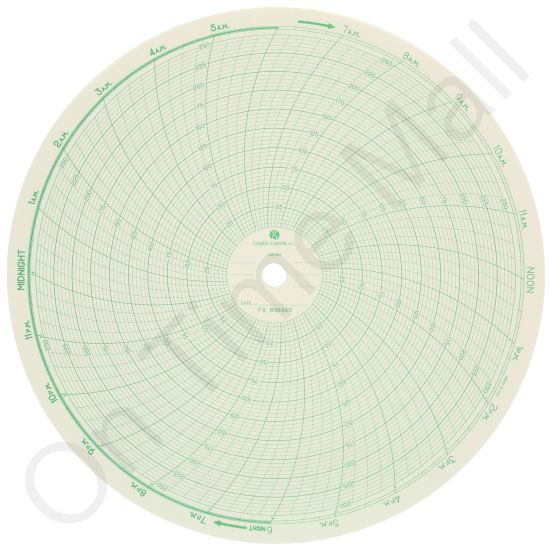 Foxboro 898460 Circular Charts