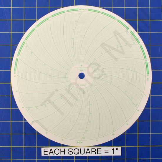 Foxboro 898477 Circular Charts