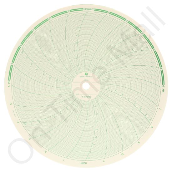 Foxboro 898482 Circular Charts