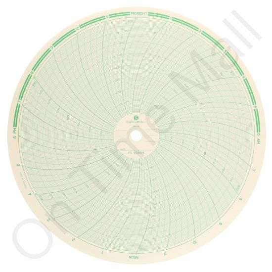 Foxboro 898496 Circular Charts