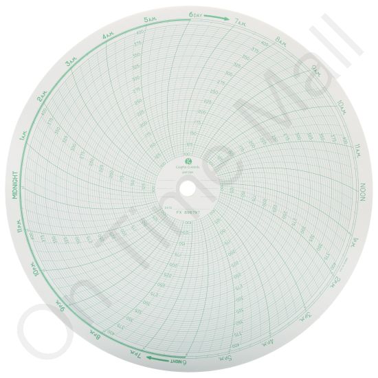 Foxboro 898797 Circular Charts