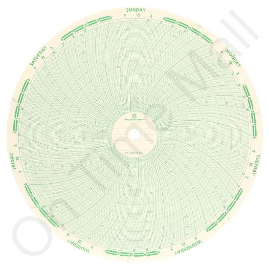 Foxboro 899413A Circular Charts