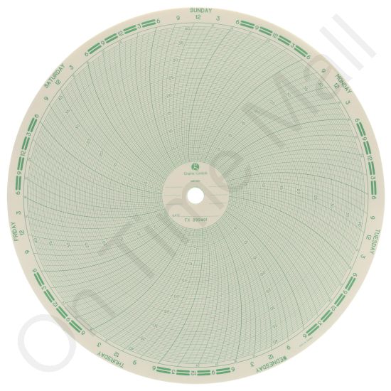 Foxboro 899491 Circular Charts