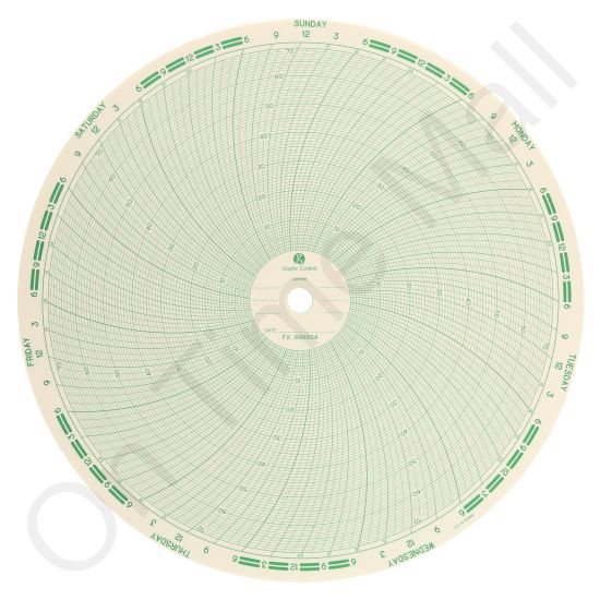 Foxboro 899604 Circular Charts