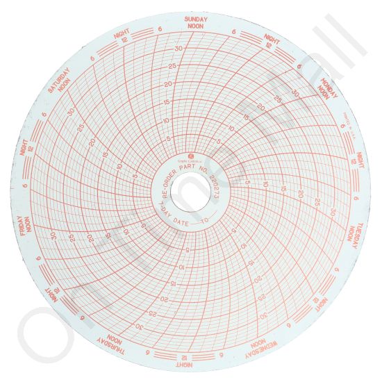 Helmer 220273 Circular Charts