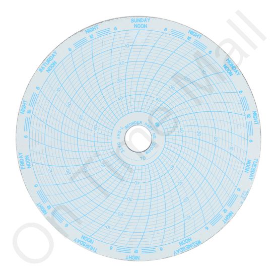 Helmer 220419 Circular Charts
