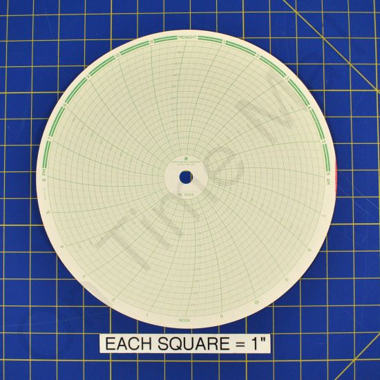 Honeywell 12028 Circular Charts