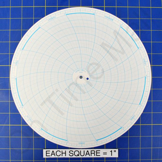 Honeywell 12588 Circular Charts