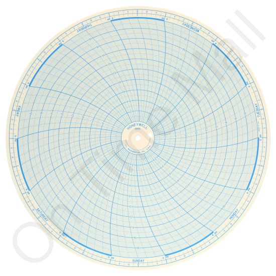 Honeywell 12615 Circular Charts