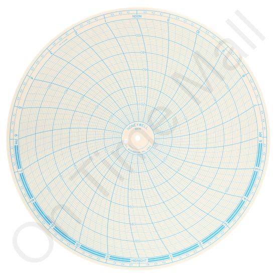 Honeywell 12878 Circular Charts