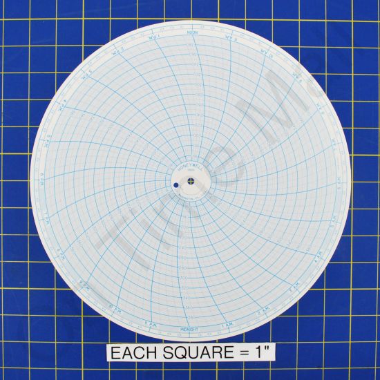 Honeywell 13001 Circular Charts