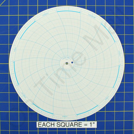 Honeywell 13247 Circular Charts