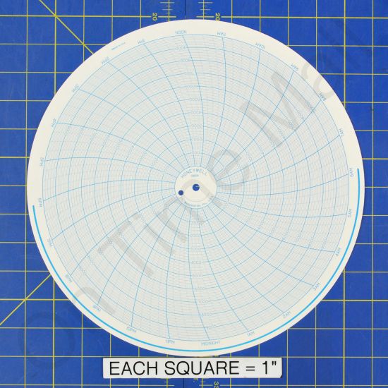 Honeywell 13804 Circular Charts