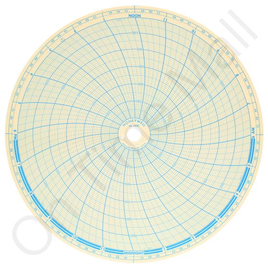 Honeywell 14029 Circular Charts