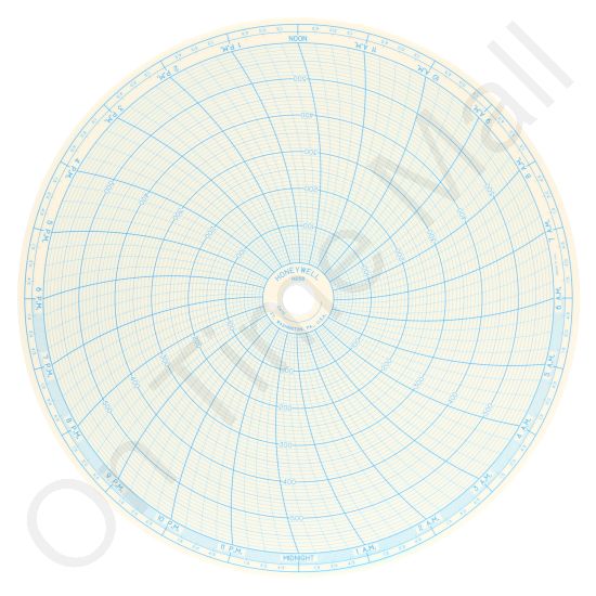 Honeywell 14258 Circular Charts