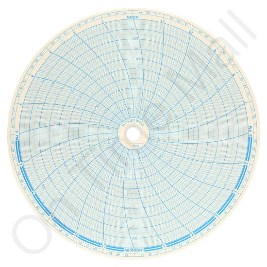 Honeywell 14568 Circular Charts