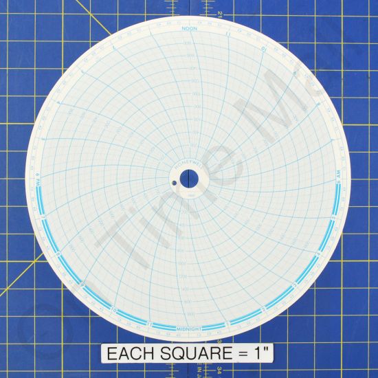 Honeywell 14860 Circular Charts