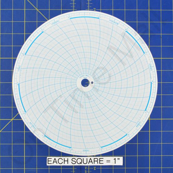 Honeywell 15030 Circular Charts