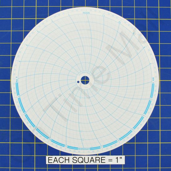 Honeywell 15563 Circular Charts