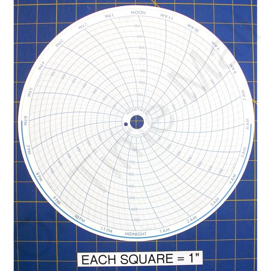 Honeywell 16385 Circular Charts