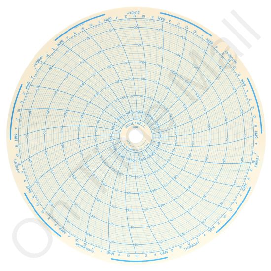 Honeywell 16392 Circular Charts