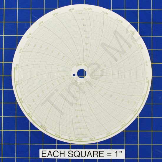 Honeywell 24001660-028 Circular Charts