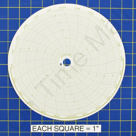 Honeywell 24001660-035 Circular Charts