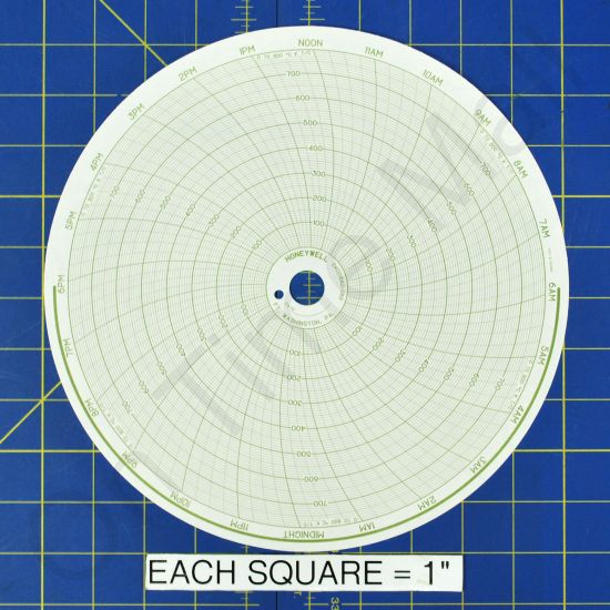 Honeywell 24001660-060 Circular Charts