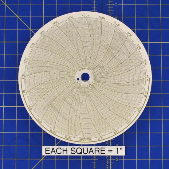 Honeywell 24001660-126 Circular Charts