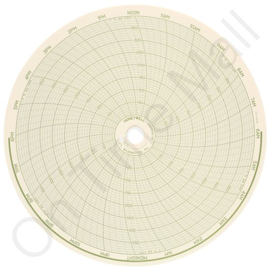 Honeywell 24001660-011 Circular Charts