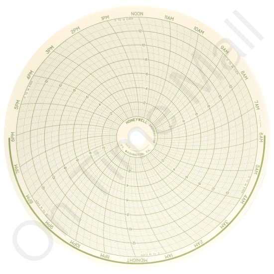 Honeywell 24001660-036 Circular Charts
